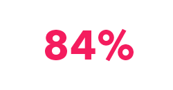 84%