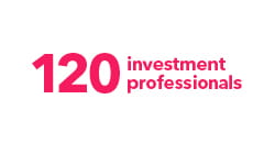 120 investment professionals