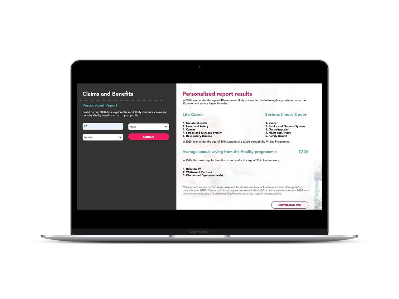 Personalised Report in use