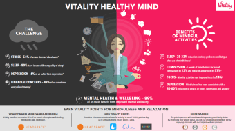 healthy mind poster