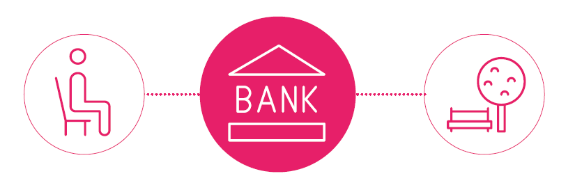 Approaching retirement 