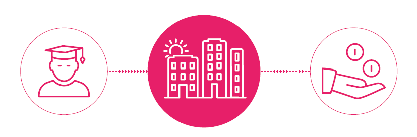 young city based professionals